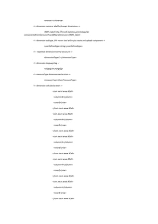 <endrow>5</endrow>
<!--dimension name or label for known dimensions-->
<RDFS_label>http://linked-statistics.gr/ontology/qb-
components#membersLessThan15YearsDimension</RDFS_label>
<!--dimension xsd type, URI means tool will try to create and upload component-->
<userDefinedtype>string</userDefinedtype>
<!-- repetitive dimension normal structure-->
<dimensionType>1</dimensionType>
<!--dimension language tag-->
<langtag>0</langtag>
<!--measureType dimension declaration-->
<measureType>false</measureType>
<!--dimension cells declaration-->
<com.excel.www.XCell>
<column>E</column>
<row>5</row>
</com.excel.www.XCell>
<com.excel.www.XCell>
<column>F</column>
<row>5</row>
</com.excel.www.XCell>
<com.excel.www.XCell>
<column>G</column>
<row>5</row>
</com.excel.www.XCell>
<com.excel.www.XCell>
<column>H</column>
<row>5</row>
</com.excel.www.XCell>
<com.excel.www.XCell>
<column>I</column>
<row>5</row>
</com.excel.www.XCell>
 