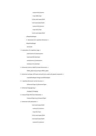 <column>B</column>
<row>108</row>
</com.excel.www.XCell>
<com.excel.www.XCell>
<column>B</column>
<row>147</row>
</com.excel.www.XCell>
</RepetitiveRange>
<!--declaration of a repetitive dimension-->
<RepetitiveRange>
<id>3</id>
<!--declaration of a repetitive range-->
<startcolumn>C</startcolumn>
<startrow>40</startrow>
<endcolumn>C</endcolumn>
<endrow>171</endrow>
<!--dimension name or label for known dimensions-->
<RDFS_label>measureType</RDFS_label>
<!--dimension xsd type, URI means tool will try to create and upload component-->
<userDefinedtype>string</userDefinedtype>
<!-- repetitive dimension normal structure-->
<dimensionType>2</dimensionType>
<!--dimension language tag-->
<langtag>2</langtag>
<!--measureType dimension declaration-->
<measureType>true</measureType>
<!--dimension cells declaration-->
<com.excel.www.XCell>
<column>C</column>
<row>41</row>
</com.excel.www.XCell>
<com.excel.www.XCell>
<column>C</column>
 