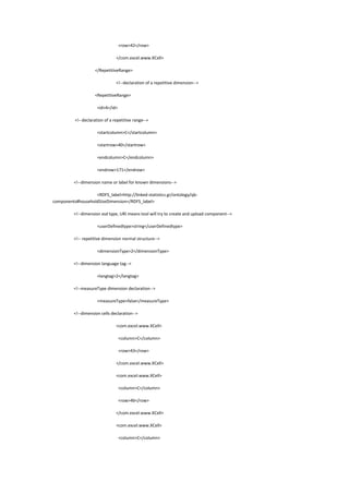 <row>42</row>
</com.excel.www.XCell>
</RepetitiveRange>
<!--declaration of a repetitive dimension-->
<RepetitiveRange>
<id>4</id>
<!--declaration of a repetitive range-->
<startcolumn>C</startcolumn>
<startrow>40</startrow>
<endcolumn>C</endcolumn>
<endrow>171</endrow>
<!--dimension name or label for known dimensions-->
<RDFS_label>http://linked-statistics.gr/ontology/qb-
components#householdSizeDimension</RDFS_label>
<!--dimension xsd type, URI means tool will try to create and upload component-->
<userDefinedtype>string</userDefinedtype>
<!-- repetitive dimension normal structure-->
<dimensionType>2</dimensionType>
<!--dimension language tag-->
<langtag>2</langtag>
<!--measureType dimension declaration-->
<measureType>false</measureType>
<!--dimension cells declaration-->
<com.excel.www.XCell>
<column>C</column>
<row>43</row>
</com.excel.www.XCell>
<com.excel.www.XCell>
<column>C</column>
<row>46</row>
</com.excel.www.XCell>
<com.excel.www.XCell>
<column>C</column>
 