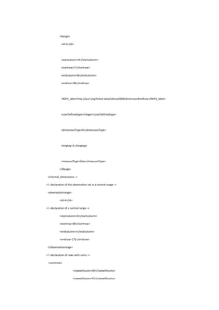 <Range>
<id>3</id>
<startcolumn>B</startcolumn>
<startrow>7</startrow>
<endcolumn>B</endcolumn>
<endrow>30</endrow>
<RDFS_label>http://purl.org/linked-data/sdmx/2009/dimension#refArea</RDFS_label>
<userDefinedtype>integer</userDefinedtype>
<dimensionType>0</dimensionType>
<langtag>1</langtag>
<measureType>false</measureType>
</Range>
</normal_dimensions-->
<!--declaration of the observation set as a normal range-->
<observationrange>
<id>4</id>
<!--declaration of a normal range-->
<startcolumn>D</startcolumn>
<startrow>40</startrow>
<endcolumn>J</endcolumn>
<endrow>171</endrow>
</observationrange>
<!--declaration of rows with sums-->
<sumsrow>
<rowwithsums>40</rowwithsums>
<rowwithsums>41</rowwithsums>
 