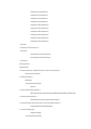 <rowwithsums>42</rowwithsums>
<rowwithsums>73</rowwithsums>
<rowwithsums>74</rowwithsums>
<rowwithsums>75</rowwithsums>
<rowwithsums>106</rowwithsums>
<rowwithsums>107</rowwithsums>
<rowwithsums>108</rowwithsums>
<rowwithsums>139</rowwithsums>
<rowwithsums>140</rowwithsums>
<rowwithsums>141</rowwithsums>
</sumsrow>
<!--declaration of columns with sums-->
<sumscolumn>
<columnwithsums>D</columnwithsums>
<columnwithsums>K</columnwithsums>
</sumscolumn>
</Parserparameters>
<CubeParameters>
<!--timeseries declaration, no Refperiod dimension in absence of this parameter-->
<timeseries>2011</timeseries>
<!--attributes declaration-->
<Attributelist>
<com.datacube.www.Attribute>
<id>0</id>
<!--name or label for known component-->
<RDFS_label>http://purl.org/linked-data/sdmx/2009/attribute#unitMeasure</RDFS_label>
<!--attribute property declaration-->
<attributeProperty>number of people</attributeProperty>
<!--component xsd type, URI means tool will try to create and upload component-->
<userDefinedtype>string</userDefinedtype>
<!--component language tag-->
<langtag>1</langtag>
</com.datacube.www.Attribute>
 
