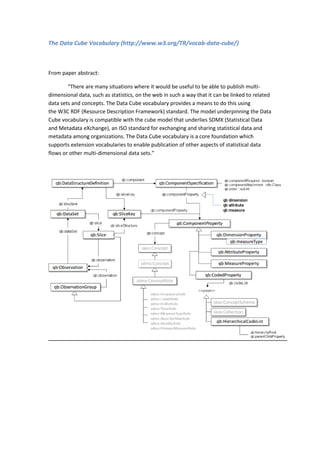 The Data Cube Vocabulary (http://www.w3.org/TR/vocab-data-cube/)
From paper abstract:
“There are many situations where it would be useful to be able to publish multi-
dimensional data, such as statistics, on the web in such a way that it can be linked to related
data sets and concepts. The Data Cube vocabulary provides a means to do this using
the W3C RDF (Resource Description Framework) standard. The model underpinning the Data
Cube vocabulary is compatible with the cube model that underlies SDMX (Statistical Data
and Metadata eXchange), an ISO standard for exchanging and sharing statistical data and
metadata among organizations. The Data Cube vocabulary is a core foundation which
supports extension vocabularies to enable publication of other aspects of statistical data
flows or other multi-dimensional data sets.”
 