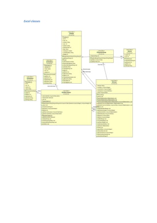 Excel classes
 