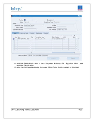 OPTCL Sourcing Training Document - 129 -
11. Approval Notifications sent to the Competent Authority For Approval (Multi Le...