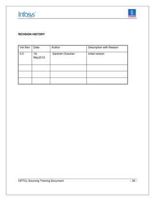 OPTCL Sourcing Training Document - 36 -
REVISION HISTORY
Ver.Rev Date Author Description with Reason
0.0 16-
May2012
Santo...