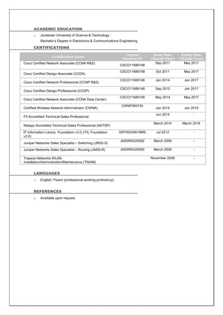 ACADEMIC EDUCATION
o Jordanian University of Science & Technology :
Bachelor’s Degree in Electronics & Communications Engineering
CERTIFICATIONS
Certification Name
License
Number/ID
Issue Date
(Month-Year)
Expiry Date
(Month-Year)
Cisco Certified Network Associate (CCNA R&S)
CSCO11689148
Sep 2011 May 2017
Cisco Certified Design Associate (CCDA)
CSCO11689148 Oct 2011 May 2017
Cisco Certified Network Professional (CCNP R&S)
CSCO11689148 Jan 2014 Jan 2017
Cisco Certified Design Professional (CCDP)
CSCO11689148 Sep 2013 Jan 2017
Cisco Certified Network Associate (CCNA Data Center)
CSCO11689148 May 2014 May 2017
Certified Wireless Network Administrator (CWNA)
CWNP363742
Jan 2015 Jan 2018
F5 Accredited Technical Sales Professional
Jun 2014 -
Netapp Accredited Technical Sales Professional (NATSP)
March 2014 March 2016
IT Information Library Foundation v3.0 (ITIL Foundation
v3.0)
GR750030619MS Jul 2012 -
Juniper Networks Sales Specialist – Switching (JNSS-S)
JNSSR0320082 March 2008 -
Juniper Networks Sales Specialist – Routing (JNSS-R) JNSSR0320082 March 2008 -
Trapeze Networks WLAN
Installation/Administration/Maintenance (TNIAM)
November 2008 -
LANGUAGES
o English: Fluent (professional working proficiency).
REFERENCES
o Available upon request.
 