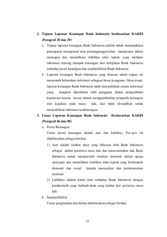 24 Laporan Tahunan Bank Indonesia  Info Uang Online