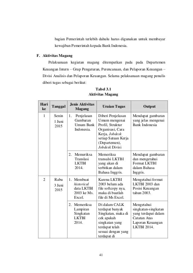 Contoh Jadwal Kegiatan Praktek Kerja Lapangan - Toast Nuances