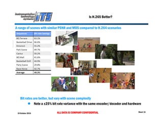 19 October 2016 ALL DATA IS COMPANY CONFIDENTIAL Sheet 16
Is H.265 Better?
A range of scenes with similar PSNR and MOS compared to H.264 scenarios
Bit rates are better, but vary with scene complexity
 Note a ±25% bit rate variance with the same encoder/decoder and hardware
 