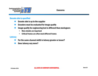19 October 2016 ALL DATA IS COMPANY CONFIDENTIAL Sheet 20
Concerns
Decode side is specified
 Encode side is up to the supplier
 Encoders must be evaluated for image quality
 Image quality for engineering test is different than moviegoers
• More details are important
• Critical frames are often most different frames
Latency
 For the same channel width is latency greater or lesser?
 Does latency vary more?
 