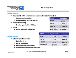19 October 2016 ALL DATA IS COMPANY CONFIDENTIAL Sheet 3
Why Compression?
Content delivery
 Television & Cable have narrow bands available to deliver content
• Compression is an enabler
• Allocations are in the 10s of Mb/sec
 Internet Streaming
• Premium speed limit is 500 Mb/s
 Wi-Fi
• 802.11ac max is 1,300 Mb/sec
Content Storage
 After Theater Movie Sales
• DVD holds 4.7 GB
• Blu-ray holds 50 GB
• Hard Drives 1000-4000 GB now
• Cinema industries stores 10s of PB/day!
Format Raw Data Rate
SD/30 270 Mb/s
720/60 1,485 Mb/s
1080/60 2,970 Mb/s
2160/60 (4K) 11,880 Mb/s
Format Single Frame Size 2 Hours
SD/30 1.1 MB 250 GB
720/60 3.1 MB 1,400 GB
1080/60 6.2 MB 2,700 GB
2160/60 (4K) 24.8 MB 10,700 GB
 