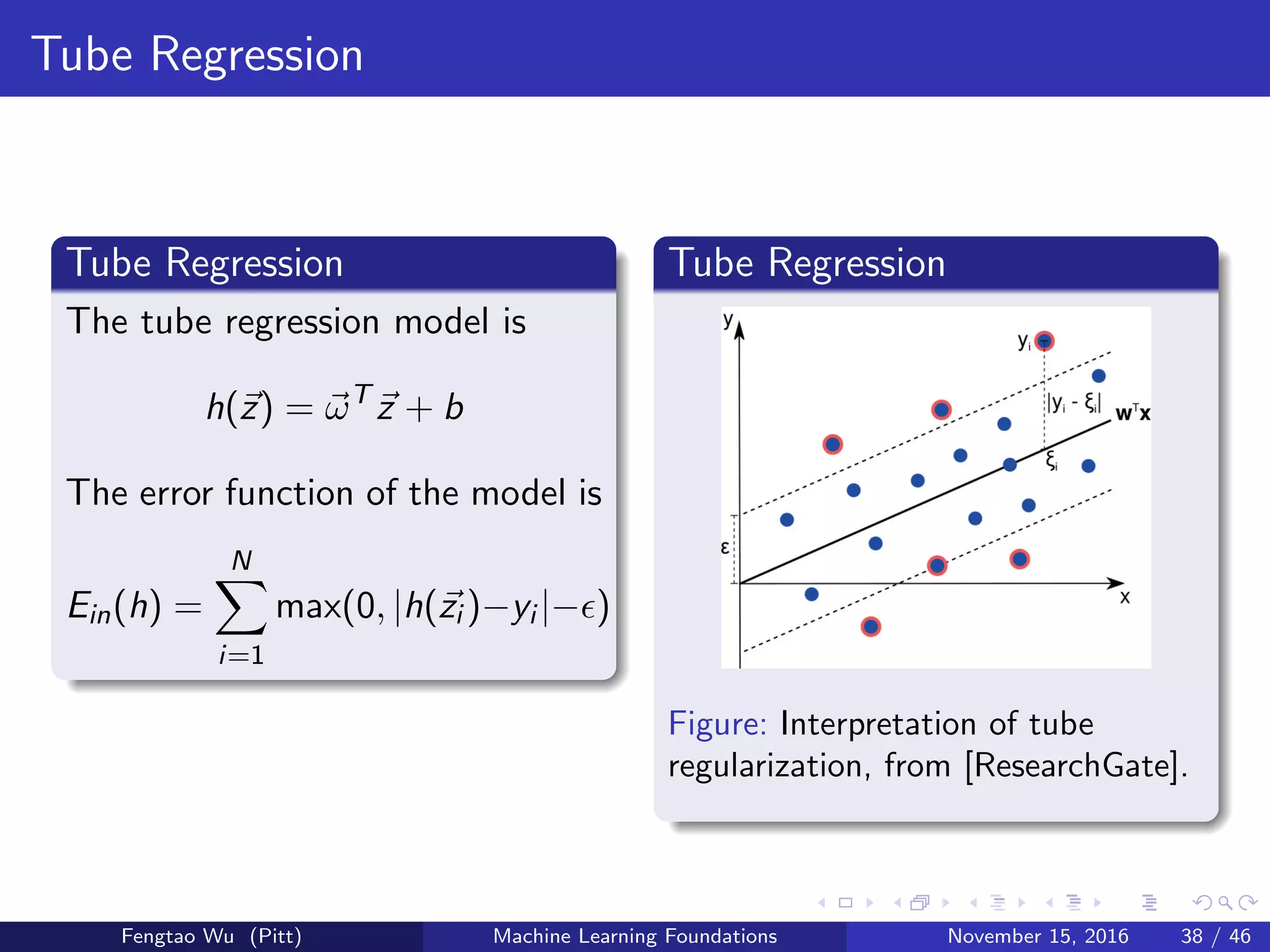 Tube Regression
Tube Regression
The tube regression model is
h(z) = ωT
z + b
The error function of the model is
Ein(h) =
N
i=1
max(0, |h(zi )−yi |− )
Tube Regression
Figure: Interpretation of tube
regularization, from [ResearchGate].
Fengtao Wu (Pitt) Machine Learning Foundations November 15, 2016 38 / 46
 