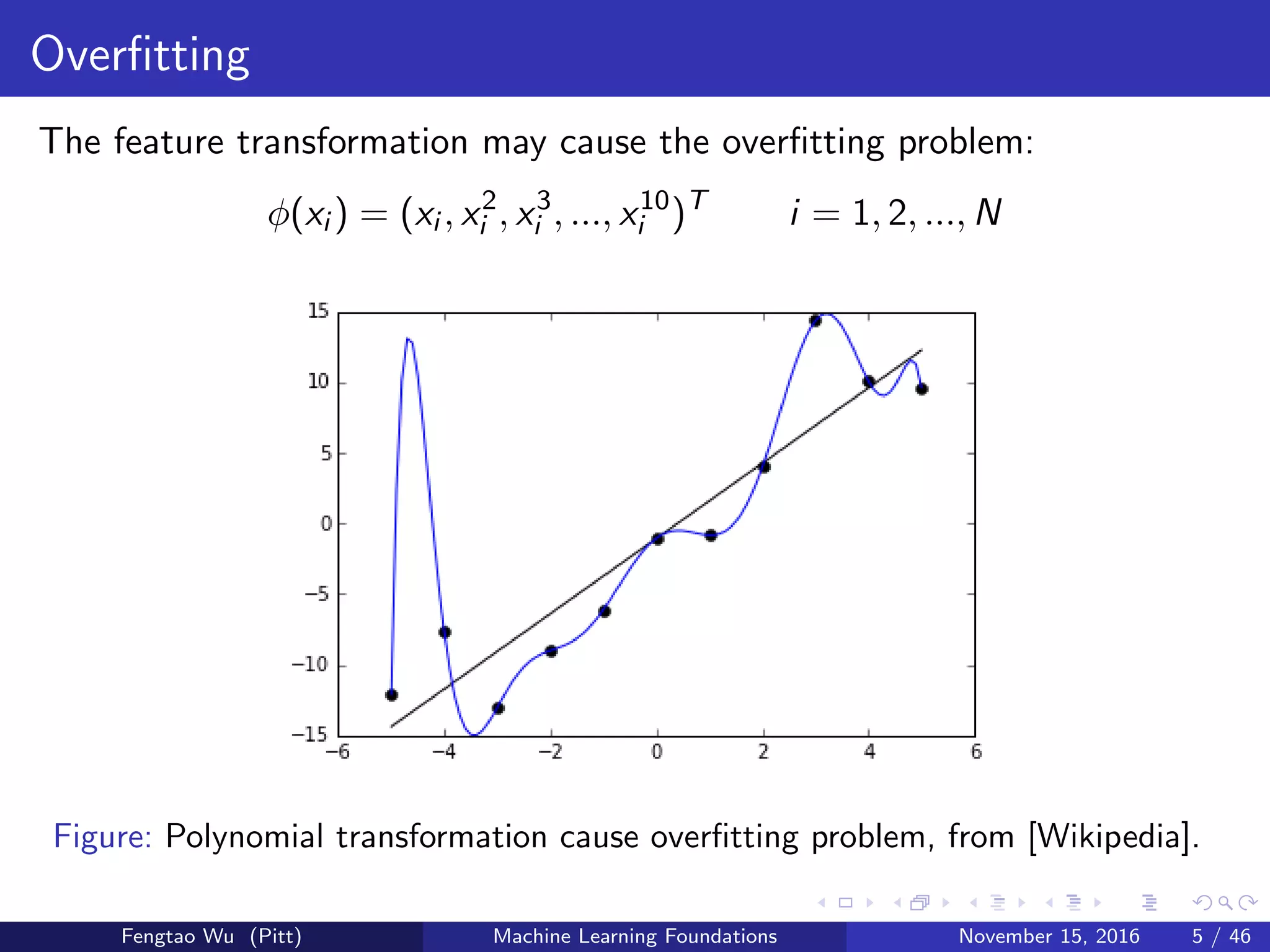Overﬁtting
The feature transformation may cause the overﬁtting problem:
φ(xi ) = (xi , x2
i , x3
i , ..., x10
i )T
i = 1, 2, ..., N
Figure: Polynomial transformation cause overﬁtting problem, from [Wikipedia].
Fengtao Wu (Pitt) Machine Learning Foundations November 15, 2016 5 / 46
 