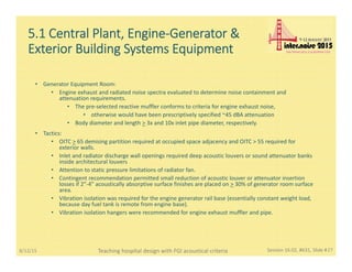 IN SF PPTx CHW CNH JBE 081215 Presentation Day | PDF