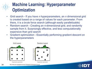 Machine Learning: Hyperparameter
Optimization
• Grid search - If you have n hyperparameters, an n dimensional grid
is created based on a range of values for each parameter. From
there, it is a brute force search (although easily parallelizable)
• Random search - Creating an n-dimensional grid, and randomly
sample from it. Surprisingly effective, and less computationally
expensive than grid search
• Gradient optimization - Essentially performing gradient descent on
the hyperparameters
34 http://www.jmlr.org/papers/volume13/bergstra12a/bergstra12a.pdf
 