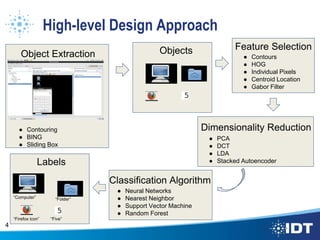 High-level Design Approach
4
● Contouring
● BING
● Sliding Box
Object Extraction Objects Feature Selection
● Contours
● HOG
● Individual Pixels
● Centroid Location
● Gabor Filter
Dimensionality Reduction
● PCA
● DCT
● LDA
● Stacked Autoencoder
Classification Algorithm
● Neural Networks
● Nearest Neighbor
● Support Vector Machine
● Random Forest
Labels
“Computer” “Folder”
“Firefox icon” “Five”
 