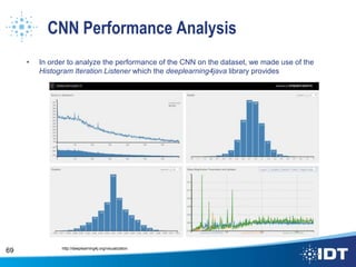 CNN Performance Analysis
• In order to analyze the performance of the CNN on the dataset, we made use of the
Histogram Iteration Listener which the deeplearning4java library provides
69 http://deeplearning4j.org/visualization
 