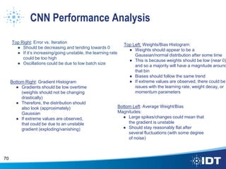 CNN Performance Analysis
70
Top Right: Error vs. Iteration
● Should be decreasing and tending towards 0
● If it’s increasing/going unstable, the learning rate
could be too high
● Oscillations could be due to low batch size
Top Left: Weights/Bias Histogram:
● Weights should appear to be a
Gaussian/normal distribution after some time
● This is because weights should be low (near 0)
and so a majority will have a magnitude around
that bin
● Biases should follow the same trend
● If extreme values are observed, there could be
issues with the learning rate, weight decay, or
momentum parameters
Bottom Right: Gradient Histogram
● Gradients should be low overtime
(weights should not be changing
drastically)
● Therefore, the distribution should
also look (approximately)
Gaussian
● If extreme values are observed,
that could be due to an unstable
gradient (exploding/vanishing)
Bottom Left: Average Weight/Bias
Magnitudes:
● Large spikes/changes could mean that
the gradient is unstable
● Should stay reasonably flat after
several fluctuations (with some degree
of noise)
 