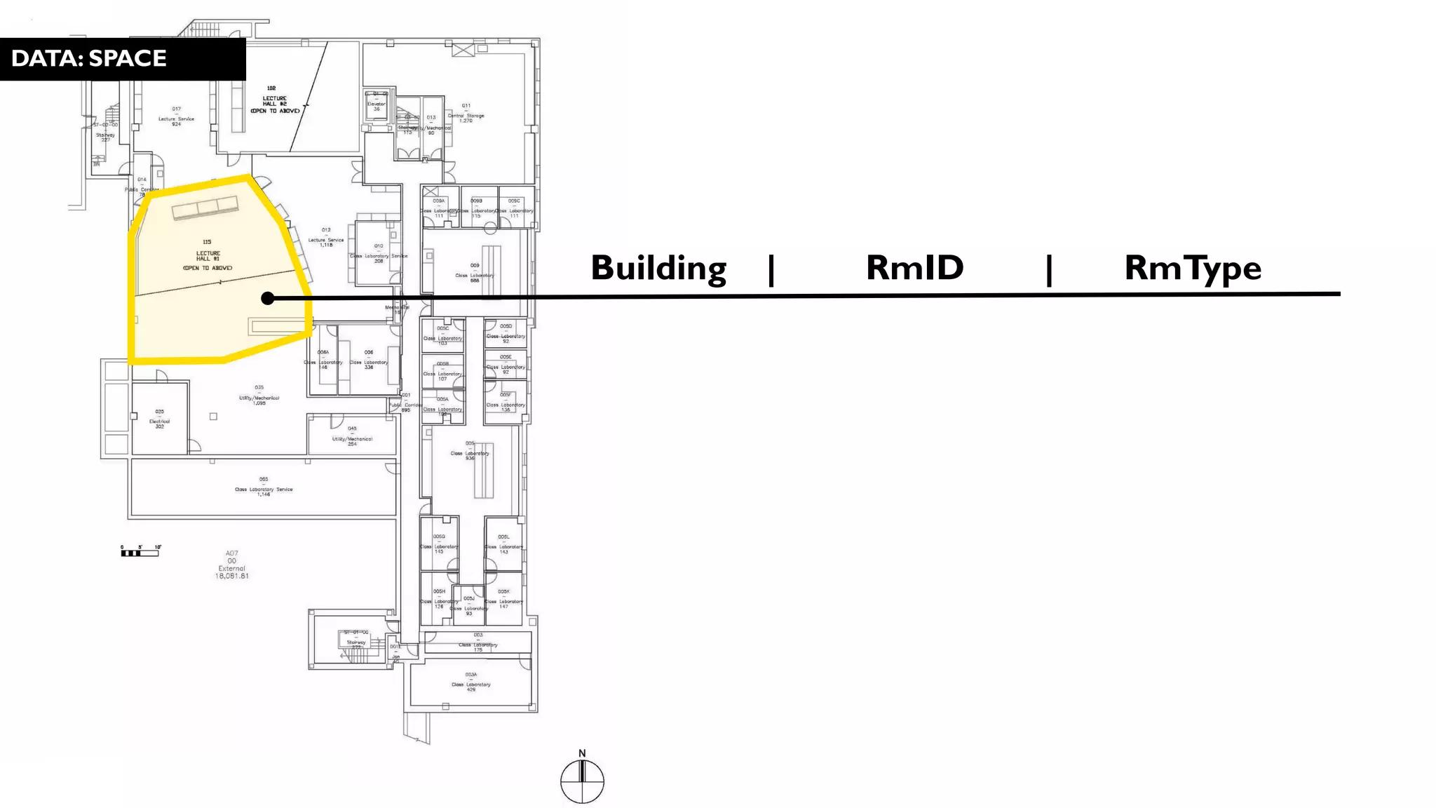 DATA: SPACE
Building | RmID | RmType
 