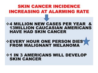 SKIN CANCER A CURABLE DISEASE 2016