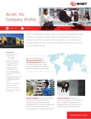 Avnet, Inc.
Company Profile
About Avnet Information
Avnet is a FORTUNE 500 company and one of the world’s largest global distributors
of electronic components, computer products and embedded technology serving
customers in more than 125 countries. From components to cloud and design to
disposal, Avnet brings products, services and solutions to customers that build, sell
and use technology globally.
Avnet key facts
• $26.2 billion in FY16
annual revenue
	 » EM – $16.6B
	 » TS – $9.7B
• Named to the FORTUNE
“World’s Most Admired
Companies®” 2016 list,
tenth year in a row
• Ranked #102 on the
FORTUNE 500 in 2016
• 2016 InformationWeek
Elite 100 / Top Technology
Innovator
• Named a World’s Most Ethical
Company by Ethisphere
Institute 2014, 2015 and
2016
• 99 acquisitions since 1991
• 100,000+ customers
• More than 800 suppliers
• Ships more than 30,000 line
items per day
Avnet’s two operating groups –
Electronics Marketing (EM) and
Technology Solutions (TS), operate
in the three major economic regions
of the world: the Americas; Europe, the
Middle East and Africa; and Asia Pacific.
Electronics Marketing serves electronics original
equipment manufacturers and electronic
manufacturing services providers globally,
distributing electronic components and embedded
systems from leading manufacturers and
providing design-chain and supply-chain services.
Technology Solutions collaborates with
customers and suppliers to create and deliver
services, software and hardware solutions
that address the business needs of end-user
customers locally and around the world.
 