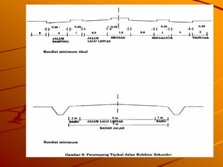 a57e2_6._UU_Jalan.ppt