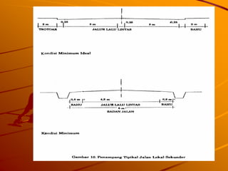 a57e2_6._UU_Jalan.ppt