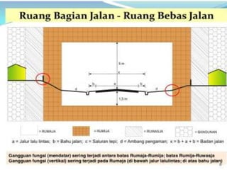 a57e2_6._UU_Jalan.ppt