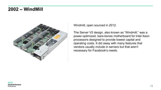 2002 – WindMill
12
Windmill, open sourced in 2012:
The Server V2 design, also known as “Windmill,” was a
power-optimized, bare-bones motherboard for Intel Xeon
processors designed to provide lowest capital and
operating costs. It did away with many features that
vendors usually include in servers but that aren’t
necessary for Facebook’s needs.
 