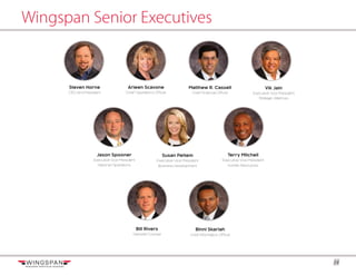 14
Wingspan Senior Executives
Vik Jain
Executive Vice President
Strategic Alliances
Bill Rivers
General Counsel
Terry Mitchell
Executive Vice President
Human Resources
Jason Spooner
Executive Vice President
National Operations
Arleen Scavone
Chief Operations Officer
Matthew R. Cassell
Chief Financial Officer
Binni Skariah
Chief Information Officer
Steven Horne
CEO and President
Susan Pettem
Executive Vice President
Business Development
 