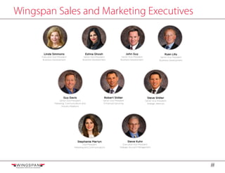 15
Wingspan Sales and Marketing Executives
Eshna Ghosh
Senior Vice President
Business Development
Steve Kuhn
Executive Vice President
Strategic Account Management
Stephanie Martyn
Vice President
Marketing and Communications
John Guy
Senior Vice President
Business Development
Guy Davis
Senior Vice President
Marketing, Communications and
Industry Relations
Robert Shiller
Senior Vice President
Enhanced Servicing
Linda Simmons
Executive Vice President
Business Development
Ryan Lilly
Senior Vice President
Business Development
Steve Shiller
Senior Vice President
Strategic Alliances
 