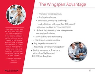 7
“I just want to thank you
for all of your help with
our loan modification.
It has been a pleasure
working with one person
instead of 100 people
who you have to explain
your situation to. I have
told so many people
about your help, and
hopefully you can help
many more people stay
in their homes.”
~ Loraine S., Homeowner,
Sept. 2011
• Customer-centric approach
• Single point of contact
• Innovative, proprietary technology
• Leadership team with more than 300 years of
combined mortgage servicing experience
• Scalable operation supported by experienced
mortgage professionals
• Accountability and transparency
• High impact, low cost solution
• Pay for performance model
• Rapid ramp up/ramp down capability
• Quality management department
utilizes Lean Six Sigma and
ISO 9001 methodologies
The Wingspan Advantage
 