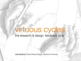 the research & design feedback loop

virtuous cycles
Julie Stanford, Sliced Bread Design, Stanford University

 