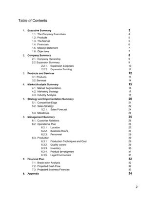 Table of Contents 
 
1. Executive Summary   ​3  
1.1.  The Company Executives 4 
1.2.  Products 5 
1.3.  The Market 5  
1.4.  Financials 6 
1.5.  Mission Statement 7 
1.6.  Objectives 7  
2. Company Summary ​8  
2.1.  Company Ownership 9  
2.2. Expansion Summary 9 
2.2.1. Expansion Expenses 10 
2.2.2. Expansion Funding 11 
3. Products and Services ​12 
3.1. Products 13  
3.2. Services 14  
4. Market Analysis Summary ​15  
4.1.  Market Segmentation 16  
4.2.  Marketing Strategy 17 
4.3.  Industry Analysis 17  
5. Strategy and Implementation Summary ​20  
5.1.  Competitive Edge 21  
5.2.  Sales Strategy 22 
5.2.1. Sales Forecast 24 
5.3.  Milestones 24  
6. Management Summary ​25  
6.1.  Customer Relations 26  
6.2.  Operational Plan 26 
6.2.1. Location 27 
6.2.2. Business Hours 27 
6.2.3. Personnel  28 
6.3.  Production 29 
6.3.1. Production Techniques and Cost 29 
6.3.2. Quality control 29 
6.3.3. Inventory 30 
6.3.4. Product development 31 
6.3.5. Legal Environment 31 
7. Financial Plan ​32  
7.1.  Break­even Analysis 32  
7.2.  Projected Cash Flow 32  
7.3.  Projected Business Finances 33 
8. Appendix ​34 
 
2 
 
 