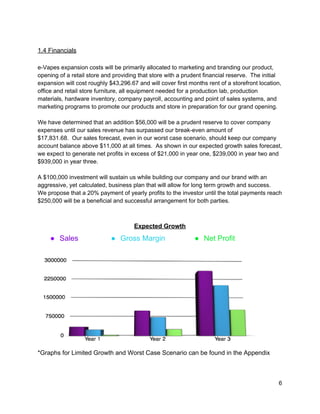  
1.4 Financials 
 
e­Vapes expansion costs will be primarily allocated to marketing and branding our product, 
opening of a retail store and providing that store with a prudent financial reserve.  The initial 
expansion will cost roughly $43,296.67 and will cover first months rent of a storefront location, 
office and retail store furniture, all equipment needed for a production lab, production 
materials, hardware inventory, company payroll, accounting and point of sales systems, and 
marketing programs to promote our products and store in preparation for our grand opening. 
 
We have determined that an addition $56,000 will be a prudent reserve to cover company 
expenses until our sales revenue has surpassed our break­even amount of 
$17,831.68.  Our sales forecast, even in our worst case scenario, should keep our company 
account balance above $11,000 at all times.  As shown in our expected growth sales forecast, 
we expect to generate net profits in excess of $21,000 in year one, $239,000 in year two and 
$939,000 in year three. 
 
A $100,000 investment will sustain us while building our company and our brand with an 
aggressive, yet calculated, business plan that will allow for long term growth and success. 
We propose that a 20% payment of yearly profits to the investor until the total payments reach 
$250,000 will be a beneficial and successful arrangement for both parties. 
 
 
Expected Growth 
● Sales  ● Gross Margin  ● Net Profit 
 
*Graphs for Limited Growth and Worst Case Scenario can be found in the Appendix 
 
 
6 
 
 