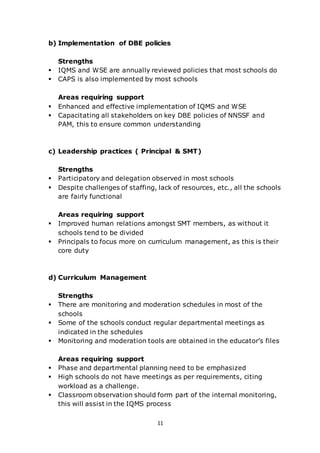 11
b) Implementation of DBE policies
Strengths
 IQMS and WSE are annually reviewed policies that most schools do
 CAPS is also implemented by most schools
Areas requiring support
 Enhanced and effective implementation of IQMS and WSE
 Capacitating all stakeholders on key DBE policies of NNSSF and
PAM, this to ensure common understanding
c) Leadership practices ( Principal & SMT)
Strengths
 Participatory and delegation observed in most schools
 Despite challenges of staffing, lack of resources, etc., all the schools
are fairly functional
Areas requiring support
 Improved human relations amongst SMT members, as without it
schools tend to be divided
 Principals to focus more on curriculum management, as this is their
core duty
d) Curriculum Management
Strengths
 There are monitoring and moderation schedules in most of the
schools
 Some of the schools conduct regular departmental meetings as
indicated in the schedules
 Monitoring and moderation tools are obtained in the educator’s files
Areas requiring support
 Phase and departmental planning need to be emphasized
 High schools do not have meetings as per requirements, citing
workload as a challenge.
 Classroom observation should form part of the internal monitoring,
this will assist in the IQMS process
 