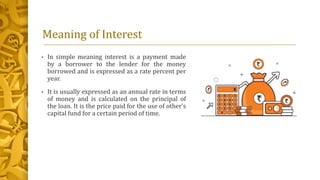 Types of Interest.pptx