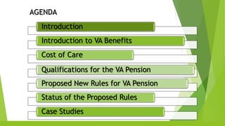 AGENDA
Introduction
Introduction to VA Benefits
Cost of Care
Qualifications for the VA Pension
Proposed New Rules for VA Pension
Status of the Proposed Rules
Case Studies
 