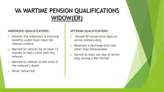 VA WARTIME PENSION QUALIFICATIONS
WIDOW(ER)
VETERAN QUALIFICATIONS
 Served 90 consecutive days on
active military duty
 Received a discharge that was
other than dishonorable
 Served at least one day of active
duty during a War Period*
WIDOW(ER) QUALIFICATIONS
 Veteran the widow(er) is claiming
benefits under must meet the
veteran criteria
 Married to veteran for at least 12
months or had a child with the
veteran
 Married to veteran at the time of
the veteran’s death
 Never remarried
 