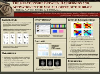 HYPOTHESES
REFERENCES
RESULTS & CONCLUSIONSBACKGROUND
THE RELATIONSHIP BETWEEN HANDEDNESS AND
ACTIVATION IN THE VISUAL CORTEX OF THE BRAIN
SEHGAL, N., VINCI-BOOHER, S., & JAMES, K.H.
DEPARTMENT OF PSYCHOLOGICAL AND BRAIN SCIENCES, INDIANA UNIVERSITY BLOOMINGTON
COGNITION AND ACTION NEUROIMAGING LABORATORY
ANALYSIS
3) Performed Pearson correlations between EHS and
all 4 ROIs & all 4 ROIs with each other
STUDY DESIGN4
Subject AB Subject DS Subject LS
Collapsed across letter conditions and
shape conditions (letter vs. shape)
Functional magnetic resonance
imaging (fMRI) conditions Standardized data (raw and demeaned)
Sample size: n=10
Average age: 56.2
months
St. dev: 3.54 months
1) Analyzed subject characteristics
2) Extracted ROI time course data anatomically located on each
individual
1) LAFG and LPFG are highly correlated with each other
RAFG and RPFG are highly correlated with each other
2) LAFG/LPFG correlated with RAFG/RPFG in raw
correlations
LAFG/LPFG anti-correlated with RAFG/RPFG in
demeaned correlations
1) EHS is more positively correlated with LAFG/LPFG
EHS is more negatively correlated with RAFG/RPFG
1) LAFG has the highest positive correlation with EHS
2) Correlations with EHS were stronger for letters than
shapes in general
• Motor: Right-handers showed increased activation in left
motor areas after handwriting experience; left-handers
showed increased activation in right-hemisphere
homologue1.
• Visual: Right-handers show increased activation from the
left fusiform gyrus after handwriting experience2.
• Asymmetrical weight of right and left hemispheres is
possibly related to handedness3.
LAFG
Left Anterior
Fusiform Gyrus
LPFG
Left Posterior
Fusiform Gyrus
Sensorimotor
Training
Visual Training
RAFG
Right Anterior
Fusiform Gyrus
RPFG
Right Posterior
Fusiform Gyrus
1) Handedness scores will show stronger correlations
with activity in all 4 perceptual areas (LAFG, LPFG,
RAFG, RPFG) for letters than shapes.
1) It is also expected that the Edinburgh Handedness
Scores (EHS) will be positively correlated with the
LAFG/LPFG and negatively correlated with the
RAFG/RPFG.
1Longcamp, M., Zerbato-Poudou, M. T., & Velay, J. L. (2005). The influence of writing practice on
letter recognition in preschool children: A comparison between handwriting and typing. Acta
psychologica, 119(1), 67-79.
2James, K. H. (2010). Sensori‐motor experience leads to changes in visual processing in the
developing brain. Developmental science, 13(2), 279-288.
3Behrmann, M., Plaut, D.C. (2013). Distributed circuits, not circumscribed centers, mediate visual
recognition. Trends in Cognitive Sciences, 1-10.
4James, K. H., & Engelhardt, L. (2012). The effects of handwriting experience on functional brain
development in pre-literate children. Trends in Neuroscience and Education, 1(1), 32-42.
Indicates a role for neural efficiency as a developmental
mechanism and displays the importance of action in the
development of perception.
 