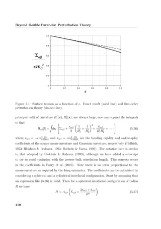 Beyond Double Parabola: Perturbation Theory
 
¡ ¡£¢ ¤ ¡£¢ ¥ ¡¦¢ § ¡£¢ ¨ ©¢ ¡

 !
¡
¡£¢ ¤
¡£¢ ¥
¡£¢ §
¡£¢ ¨
©¢ ¡
Figure 5.1: Surface tension as a function of . Exact result (solid line) and ﬁrst-order
perturbation theory (dashed line).
principal radii of curvature Rl
1(x), Rl
2(x), are always large, one can expand the integrals
to ﬁnd
Hαβ[l] = dsl Σαβ +
καβ
2
1
Rl
1
+
1
Rl
2
2
+
¯καβ
Rl
1Rl
2
+ · · · (5.36)
where καβ = − m2
0
23
576κ
, and ¯καβ = m2
0
101
3456κ
are the bending rigidity and saddle-splay
coeﬃcients of the square mean-curvature and Gaussian curvature, respectively (Helfrich,
1973; Blokhuis  Bedeaux, 1993; Robledo  Varea, 1995). The notation here is similar
to that adopted by Blokhuis  Bedeaux (1993), although we have added a subscript
to try to avoid confusion with the inverse bulk correlation length. This corrects errors
in the coeﬃcients in Parry et al. (2007). Note there is no term proportional to the
mean-curvature as required by the Ising symmetry. The coeﬃcients can be calculated by
considering a spherical and a cylindrical interfacial conﬁguration. Start by assuming that
an expression like (5.36) is valid. Then for a spherical interfacial conﬁguration of radius
R we have
H = Aαβ Σαβ +
2καβ + ¯καβ
R2
(5.37)
110
 