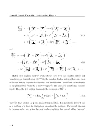 Beyond Double Parabola: Perturbation Theory
W
(1)
3
κm2
0
= 3t − − 3t2
−
+ 3 − − 3t3
− (5.51)
+ 3t − 2 − 3t2
− 2 + · · ·
and
W
(1)
4
κm2
0
= −4t − − 4t3
−
− 4 − − 4t4
− (5.52)
+ 6t2
− 2 + 6t2
− 2 + 6t2
+ · · · .
Higher-order diagrams exist but involve at least three tubes that span the surfaces and
would generate terms of order O(e−3κl
) in the standard binding potential function. Each
of the new wetting diagrams has one black dot lying between the surfaces and represents
an integral over the volume Vβ of the wetting layer. The associated inﬁnitesimal measure
is κdr. Thus, the ﬁrst wetting diagram in the expansion of W
(1)
3 is
= κ dsψ
Vβ
dr K(rψ, r) dsl K(r, rl)
2
(5.53)
where we have labelled the points in an obvious notation. It is natural to interpret this
as a splitting of a tube-like ﬂuctuation connecting the surfaces. The second diagram
in the same cubic interaction does not involve a splitting but instead adds a “corona”
114
 