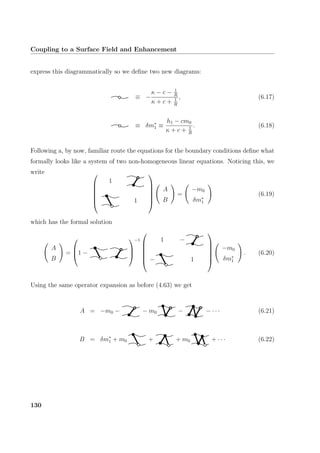 Coupling to a Surface Field and Enhancement
express this diagrammatically so we deﬁne two new diagrams:
≡ −
κ − c − 1
R
κ + c + 1
R
, (6.17)
≡ δm∗
1 ≡
h1 − cm0
κ + c + 1
R
. (6.18)
Following a, by now, familiar route the equations for the boundary conditions deﬁne what
formally looks like a system of two non-homogeneous linear equations. Noticing this, we
write 





1
1






A
B
=
−m0
δm∗
1
(6.19)
which has the formal solution
A
B
=


1 −



−1






1 −
− 1






−m0
δm∗
1
. (6.20)
Using the same operator expansion as before (4.63) we get
A = −m0 − − m0 − − · · · (6.21)
B = δm∗
1 + m0 + + m0 + · · · (6.22)
130
 