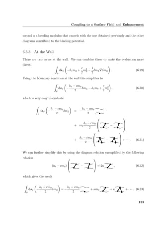 Coupling to a Surface Field and Enhancement
second is a bending modulus that cancels with the one obtained previously and the other
diagrams contribute to the binding potential.
6.3.3 At the Wall
There are two terms at the wall. We can combine these to make the evaluation more
direct:
ψ
dsψ −h1mΞ +
c
2
m2
Ξ −
1
2
δmΞ δmΞ . (6.29)
Using the boundary condition at the wall this simpliﬁes to
ψ
dsψ −
h1 − cm0
2
δmΞ − h1m0 +
c
2
m2
0 , (6.30)
which is very easy to evaluate
ψ
dsψ −
h1 − cm0
2
δmΞ = −
h1 − cm0
2
+ m0
h1 − cm0
2


 −



+
h1 − cm0
2


 −


 + · · · . (6.31)
We can further simplify this by using the diagram relation exempliﬁed by the following
relation
(h1 − cm0)


 −


 = 2κ , (6.32)
which gives the result
ψ
dsψ −
h1 − cm0
2
δmΞ = −
h1 − cm0
2
+ κm0 + κ + · · · . (6.33)
133
 
