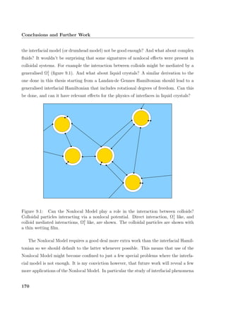 Conclusions and Further Work
the interfacial model (or drumhead model) not be good enough? And what about complex
ﬂuids? It wouldn’t be surprising that some signatures of nonlocal eﬀects were present in
colloidal systems. For example the interaction between colloids might be mediated by a
generalised Ω1
1 (ﬁgure 9.1). And what about liquid crystals? A similar derivation to the
one done in this thesis starting from a Landau-de Gennes Hamiltonian should lead to a
generalised interfacial Hamiltonian that includes rotational degrees of freedom. Can this
be done, and can it have relevant eﬀects for the physics of interfaces in liquid crystals?
Figure 9.1: Can the Nonlocal Model play a role in the interaction between colloids?
Colloidal particles interacting via a nonlocal potential. Direct interaction, Ω1
1 like, and
colloid mediated interactions, Ω2
1 like, are shown. The colloidal particles are shown with
a thin wetting ﬁlm.
The Nonlocal Model requires a good deal more extra work than the interfacial Hamil-
tonian so we should default to the latter whenever possible. This means that use of the
Nonlocal Model might become conﬁned to just a few special problems where the interfa-
cial model is not enough. It is my conviction however, that future work will reveal a few
more applications of the Nonlocal Model. In particular the study of interfacial phenomena
170
 