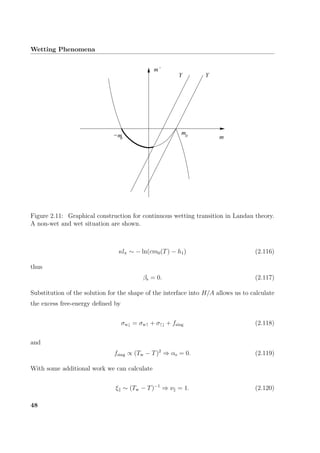Wetting Phenomena
−m0 m
m’
Y Y
m0
Figure 2.11: Graphical construction for continuous wetting transition in Landau theory.
A non-wet and wet situation are shown.
κlπ ∼ − ln(cm0(T) − h1) (2.116)
thus
βs = 0. (2.117)
Substitution of the solution for the shape of the interface into H/A allows us to calculate
the excess free-energy deﬁned by
σw↓ = σw↑ + σ↑↓ + fsing (2.118)
and
fsing ∝ (Tw − T)2
⇒ αs = 0. (2.119)
With some additional work we can calculate
ξ ∼ (Tw − T)−1
⇒ ν = 1. (2.120)
48
 