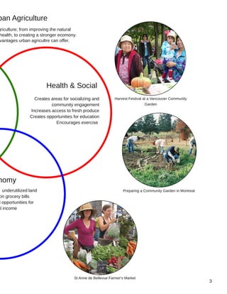 Health & Social
nomy
ban Agriculture
Creates areas for socializing and
community engagement
Increases access to fresh produce
Creates opportunities for education
Encourages exercise
underutilized land
on grocery bills
d opportunities for
al income
Harvest Festival at a Vancouver Community
Garden
Preparing a Community Garden in Montreal
St Anne de Bellevue Farmer's Market
griculture; from improving the natural
health, to creating a stronger ecomony.
vantages urban agricultre can offer.
 