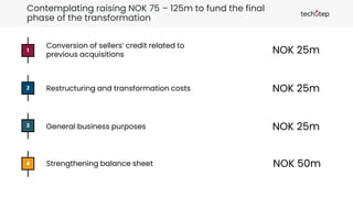 Contemplating raising NOK 75 – 125m to fund the final
phase of the transformation
Conversion of sellers’ credit related to
previous acquisitions
Restructuring and transformation costs
General business purposes
1
2
3
NOK 25m
NOK 25m
4 Strengthening balance sheet
NOK 25m
NOK 50m
 