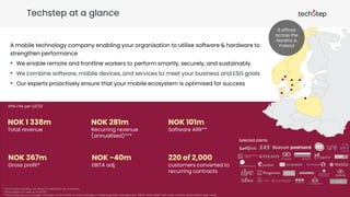 NOK 1 338m
Total revenue
NOK 101m
Software ARR**
NOK 367m
Gross profit*
A mobile technology company enabling your organisation to utilise software & hardware to
strengthen performance
• We enable remote and frontline workers to perform smartly, securely, and sustainably
• We combine software, mobile devices, and services to meet your business and ESG goals
• Our experts proactively ensure that your mobile ecosystem is optimised for success
*.Gross Profit including net effect on hardware-as-a-service
**Annualised run-rate as of Q2/22
***Recurring revenue includes contracts of 24 months or more excluding mobile expenses management (MEM) white label (with three months notice before year-end)
220 of 2,000
customers converted to
recurring contracts
KPIs LTM, per Q2/22
NOK 281m
Recurring revenue
(annualised)***
NOK -40m
EBITA adj.
8 offices
across the
Nordics &
Poland
Selected clients
Techstep at a glance
 
