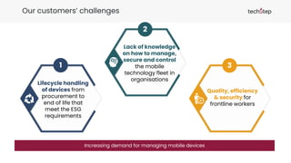 Our customers’ challenges
Lifecycle handling
of devices from
procurement to
end of life that
meet the ESG
requirements
Lack of knowledge
on how to manage,
secure and control
the mobile
technology fleet in
organisations
Quality, efficiency
& security for
frontline workers
Increasing demand for managing mobile devices
1
2
3
 